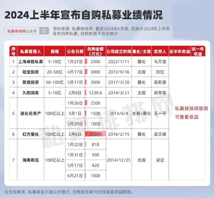  法甲薪资帽新政引争议  